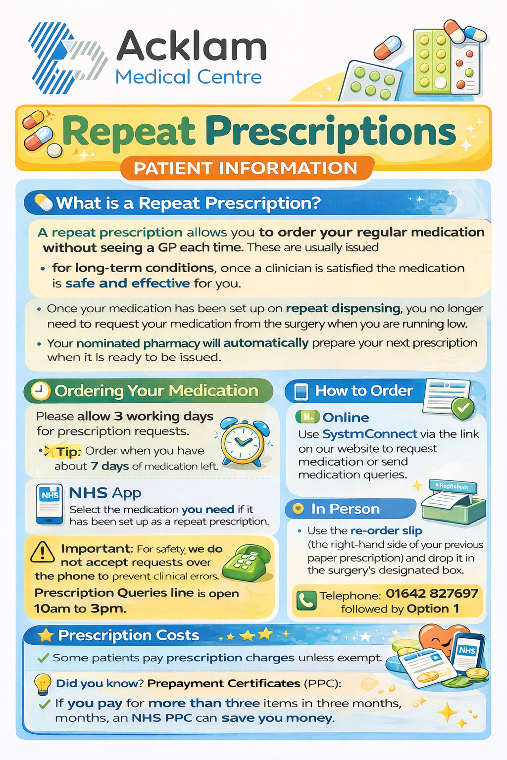 Repeat Prescriptions